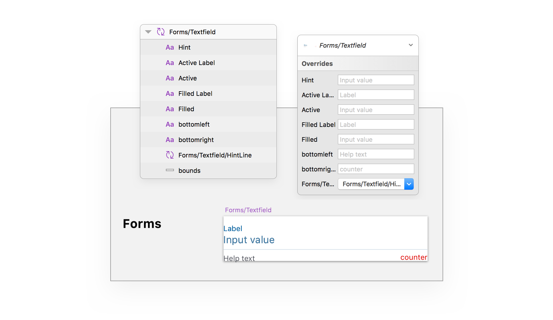 One large computer window with 2 smaller windows that overlap it. The large one reads "Forms" and the other two display options to edit the form.
