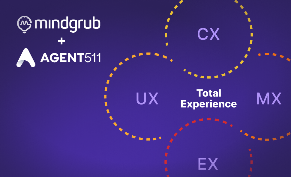 Deliver Total Experience to Stakeholders - header