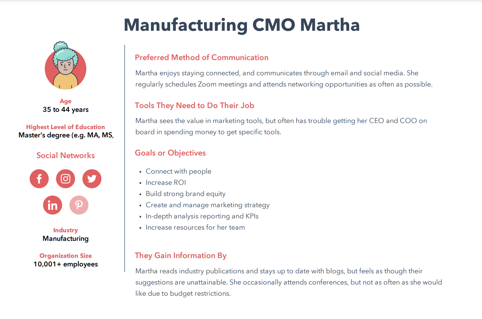manufacturing cmo martha's profile