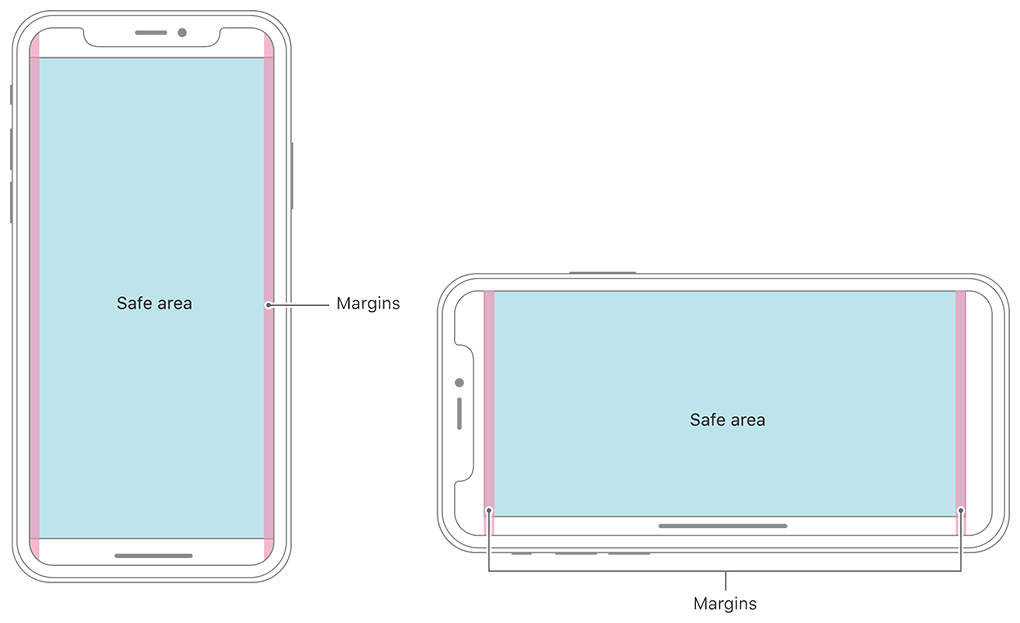iphone x safe areas